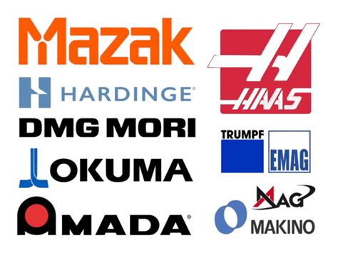 cnc milling machine manufacturers europe|cnc machine company name list.